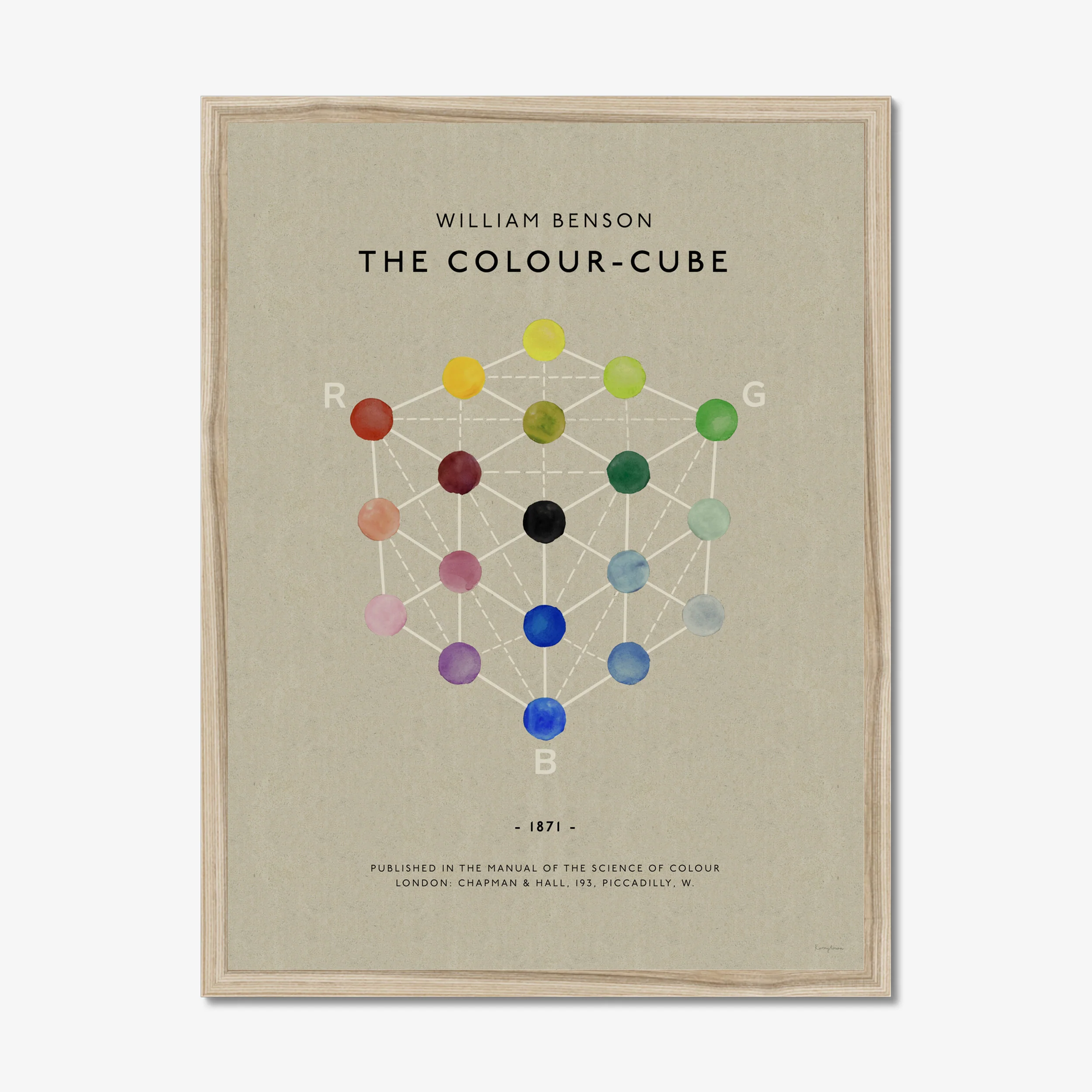 Roomytown Inc: The Color Cube RGB - Image 5
