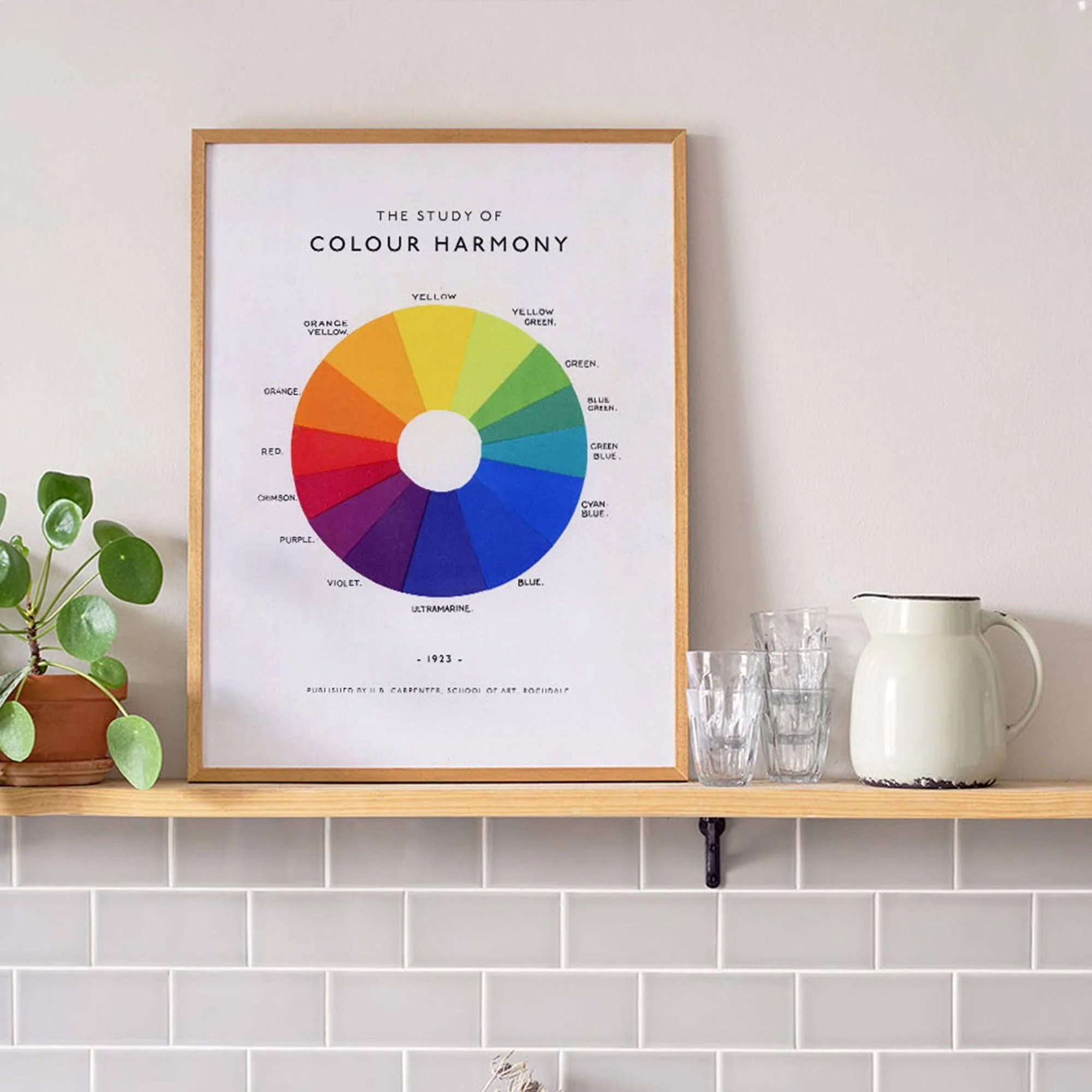 Roomytown Inc: The Study of Color Harmony Fine Art Print - Image 4