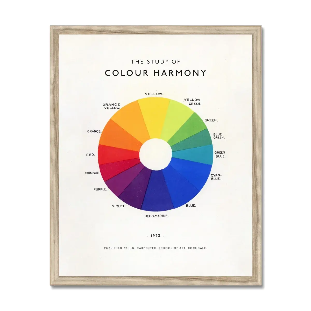 Roomytown Inc: The Study of Color Harmony Fine Art Print - Image 6
